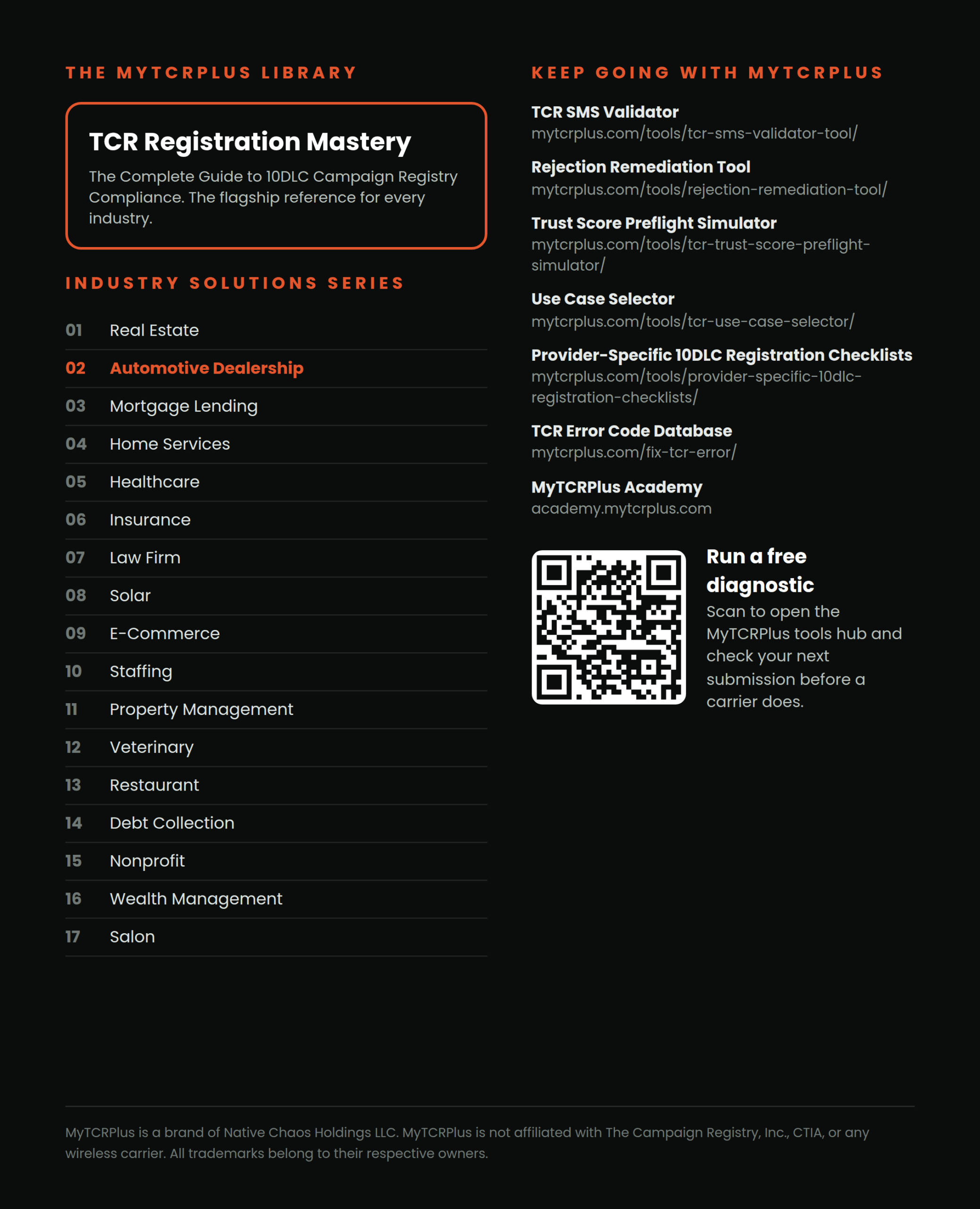 Automotive Dealership SMS Compliance Playbook (PDF Book) - Image 3