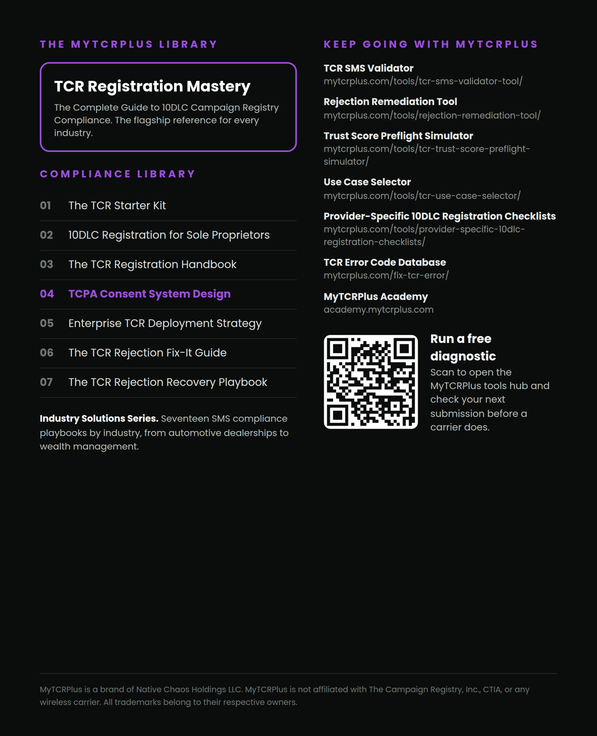 TCPA Consent System Design (PDF Book) - Image 2