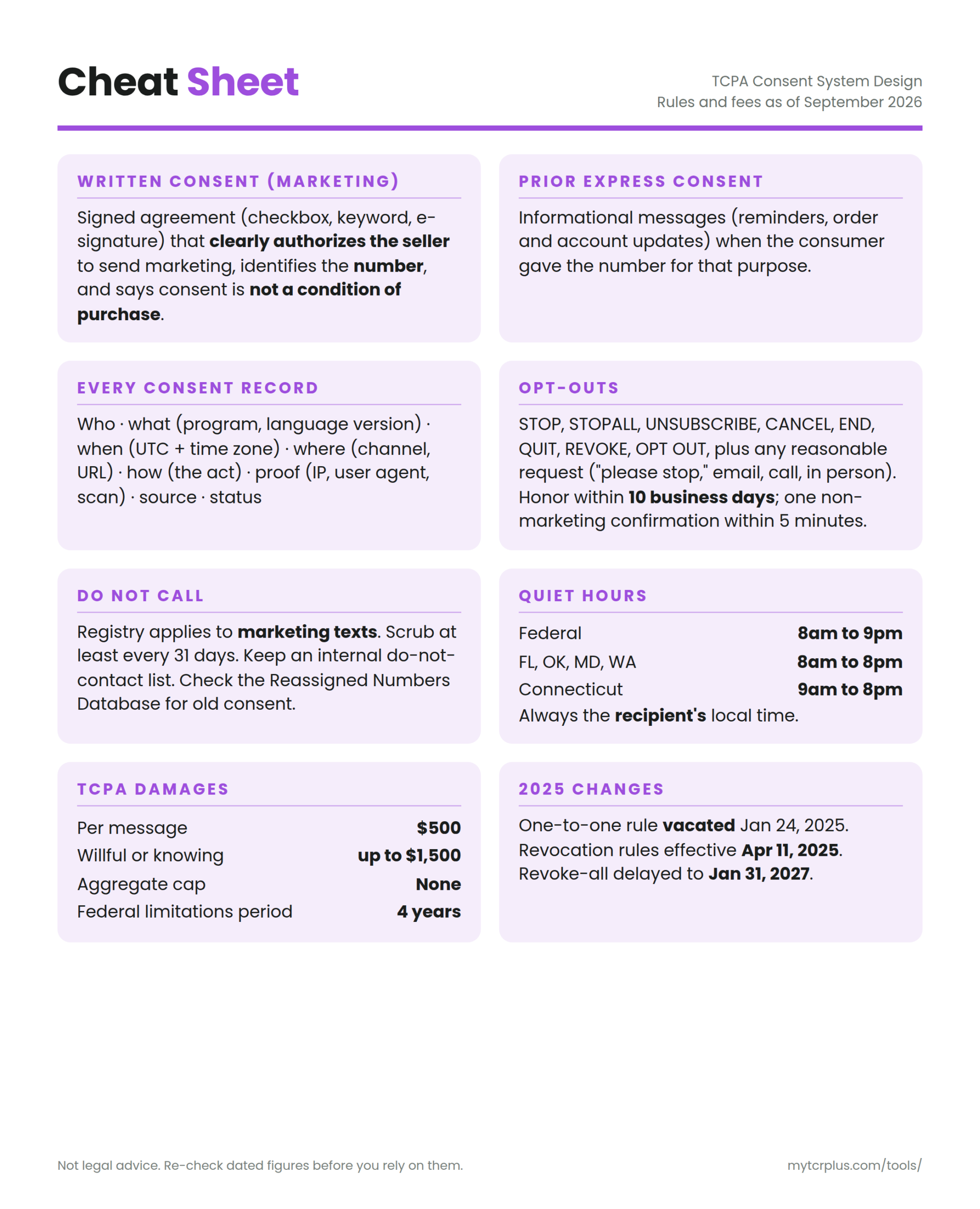 TCPA Consent System Design (PDF Book) - Image 4