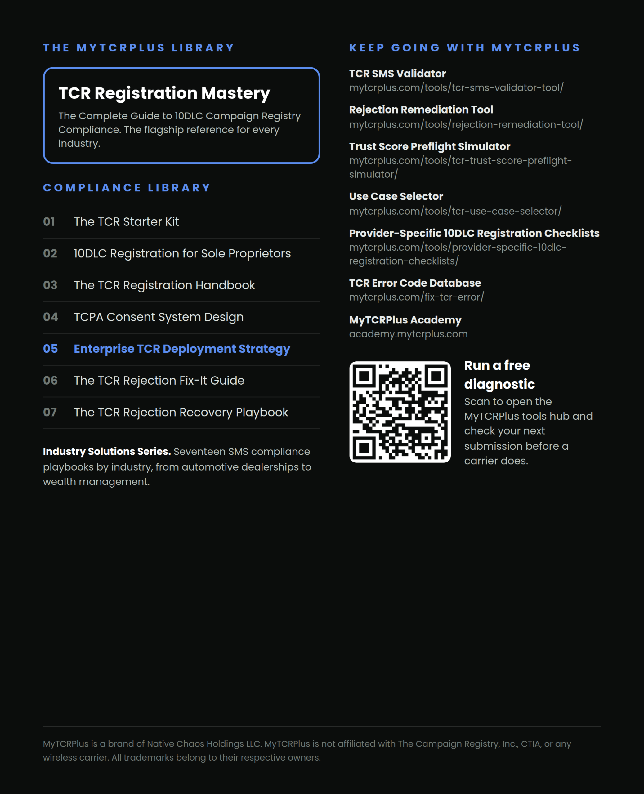 Enterprise TCR Deployment Strategy (PDF Book) - Image 2