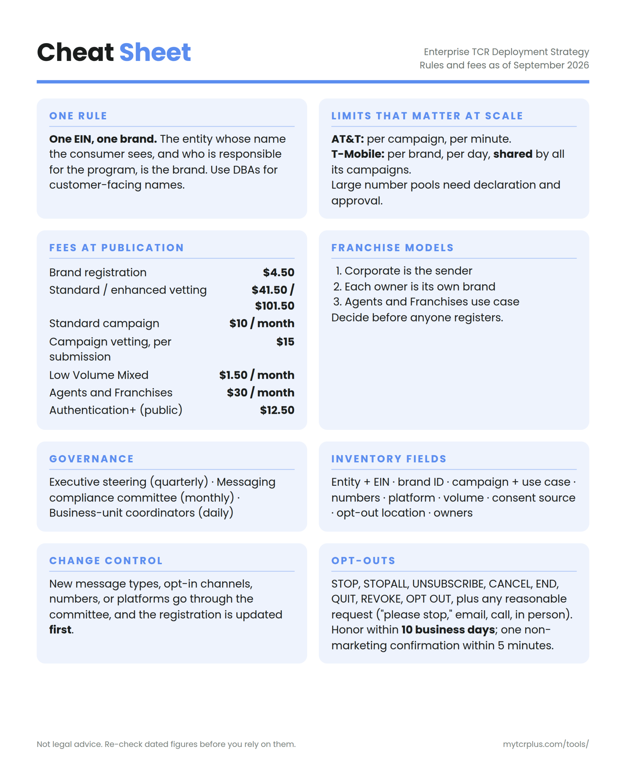 Enterprise TCR Deployment Strategy (PDF Book) - Image 4