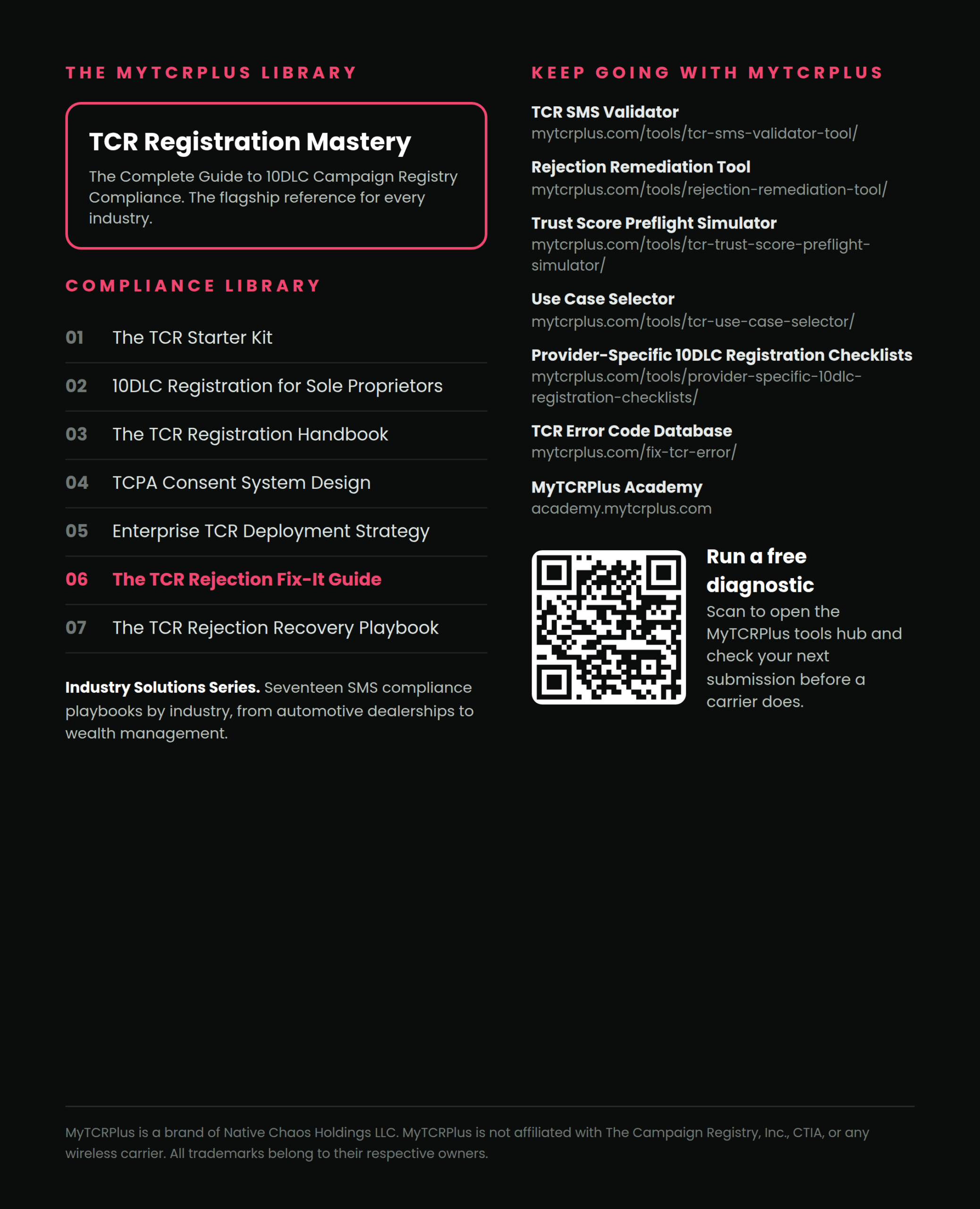 The TCR Rejection Fix-It Guide (PDF Book) - Image 2