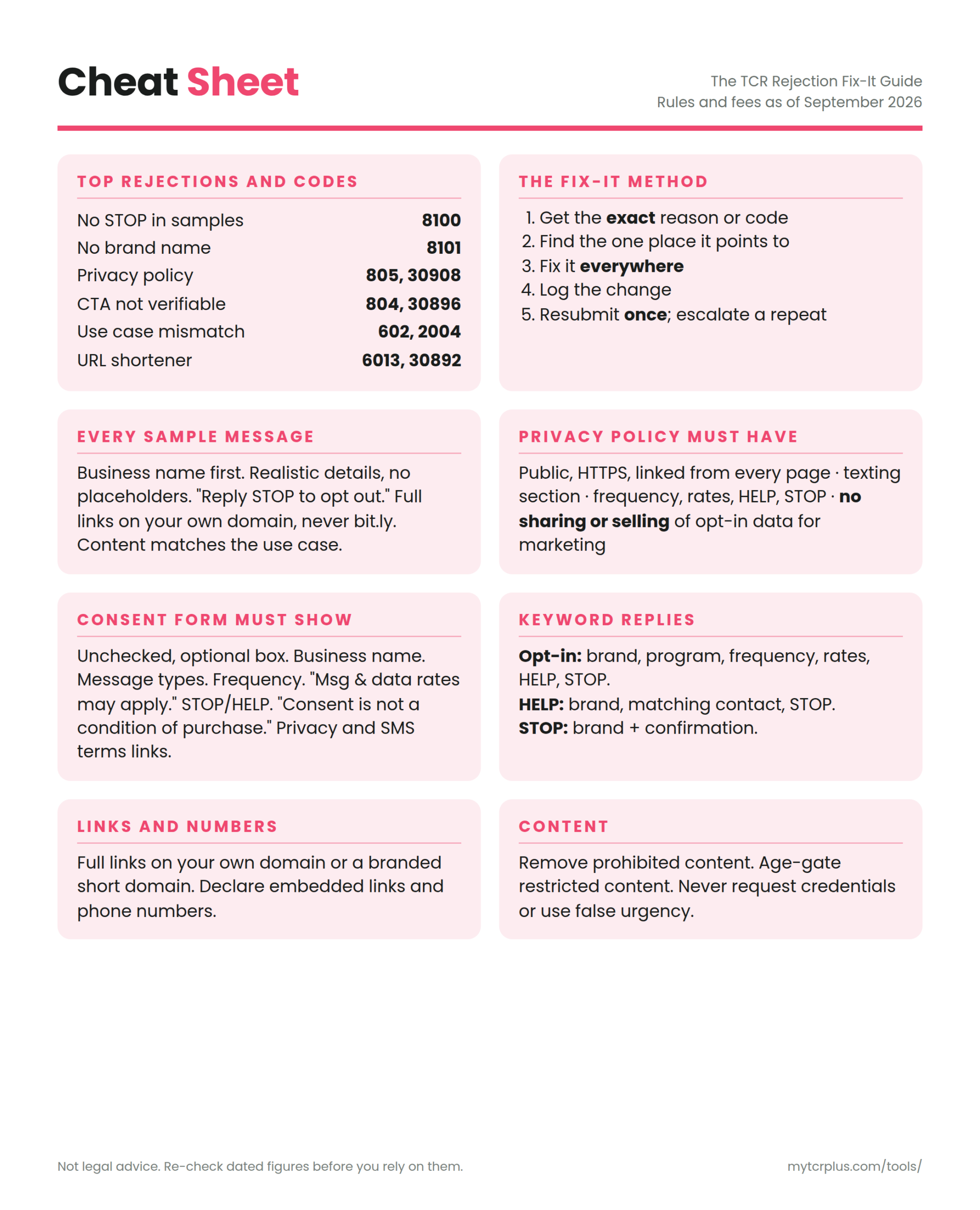 The TCR Rejection Fix-It Guide (PDF Book) - Image 4