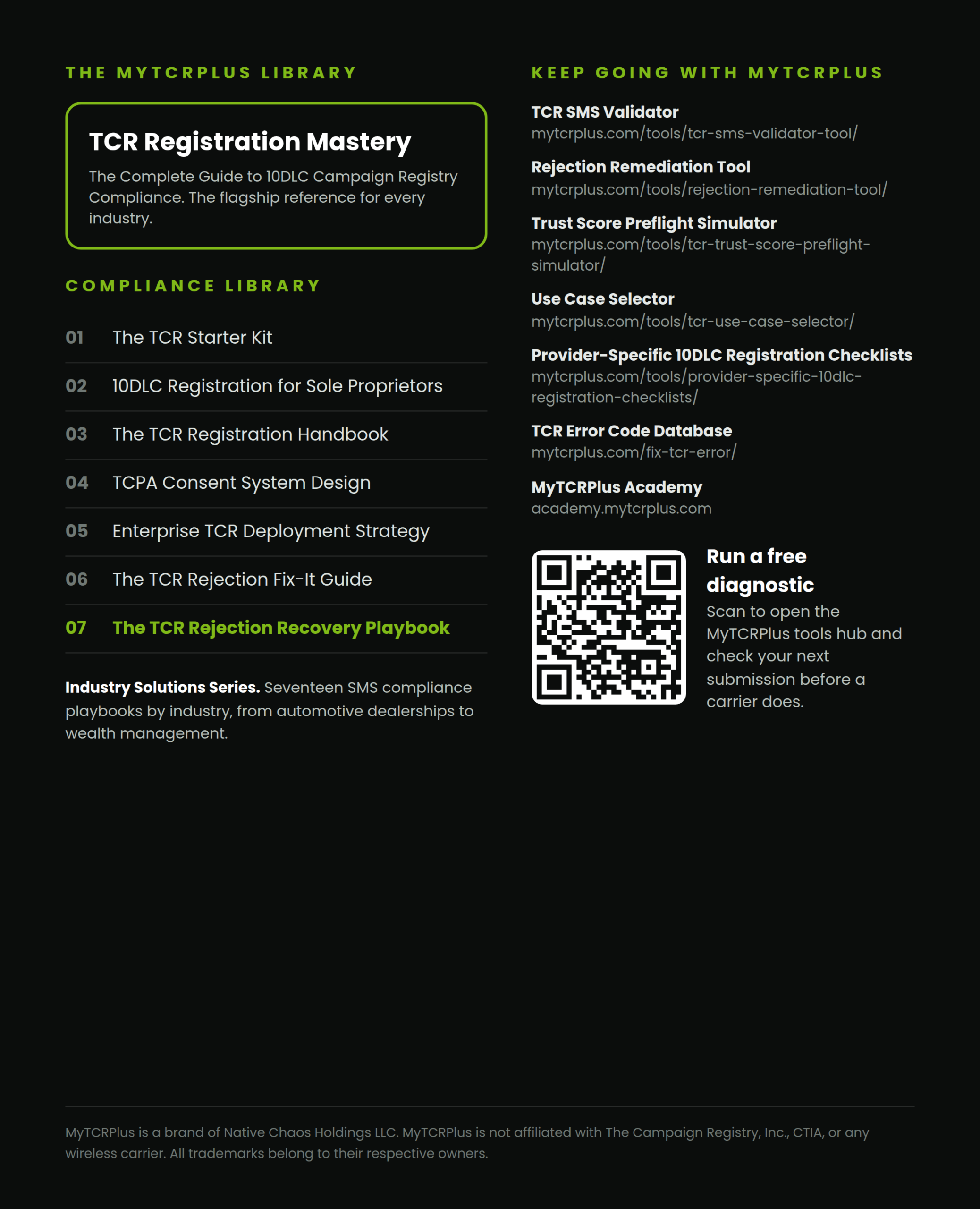 The TCR Rejection Recovery Playbook (PDF Book) - Image 2