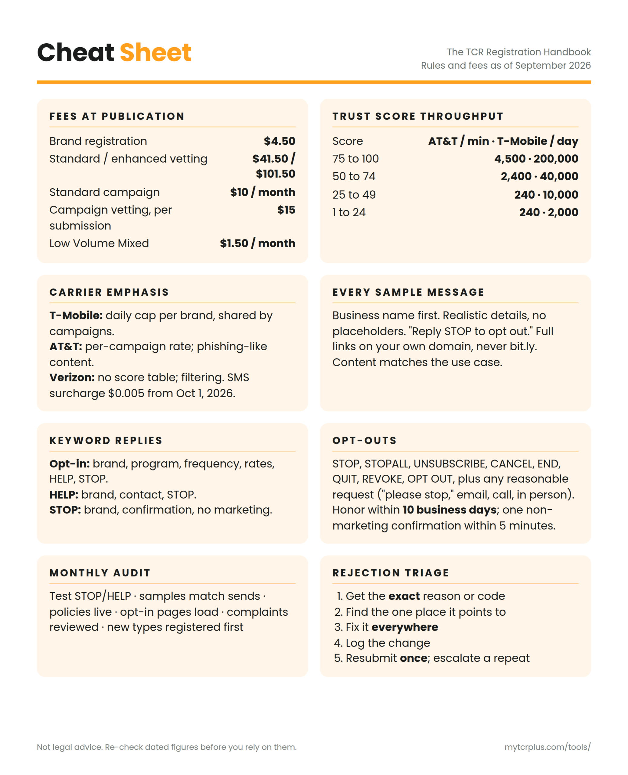 The TCR Registration Handbook (PDF Book) - Image 4