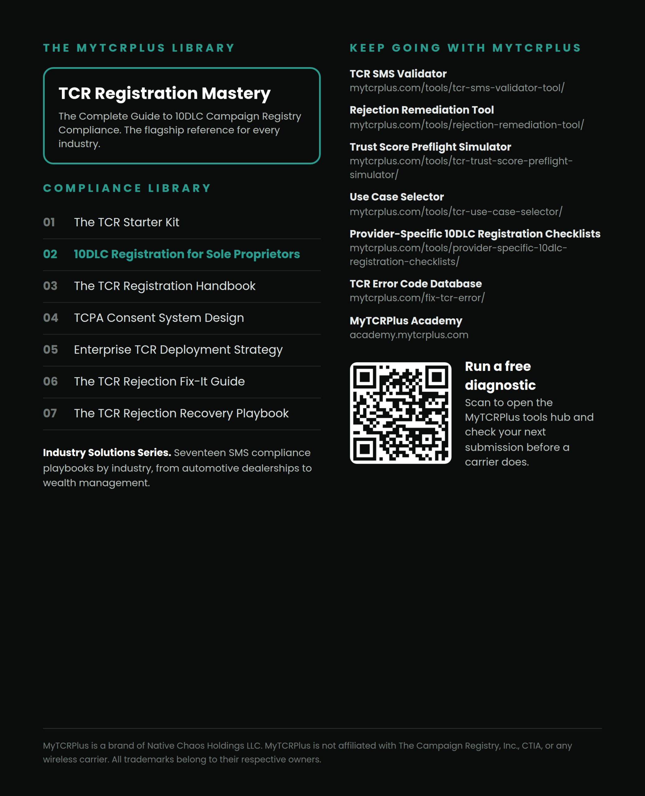 10DLC Registration for Sole Proprietors (PDF Book) - Image 2