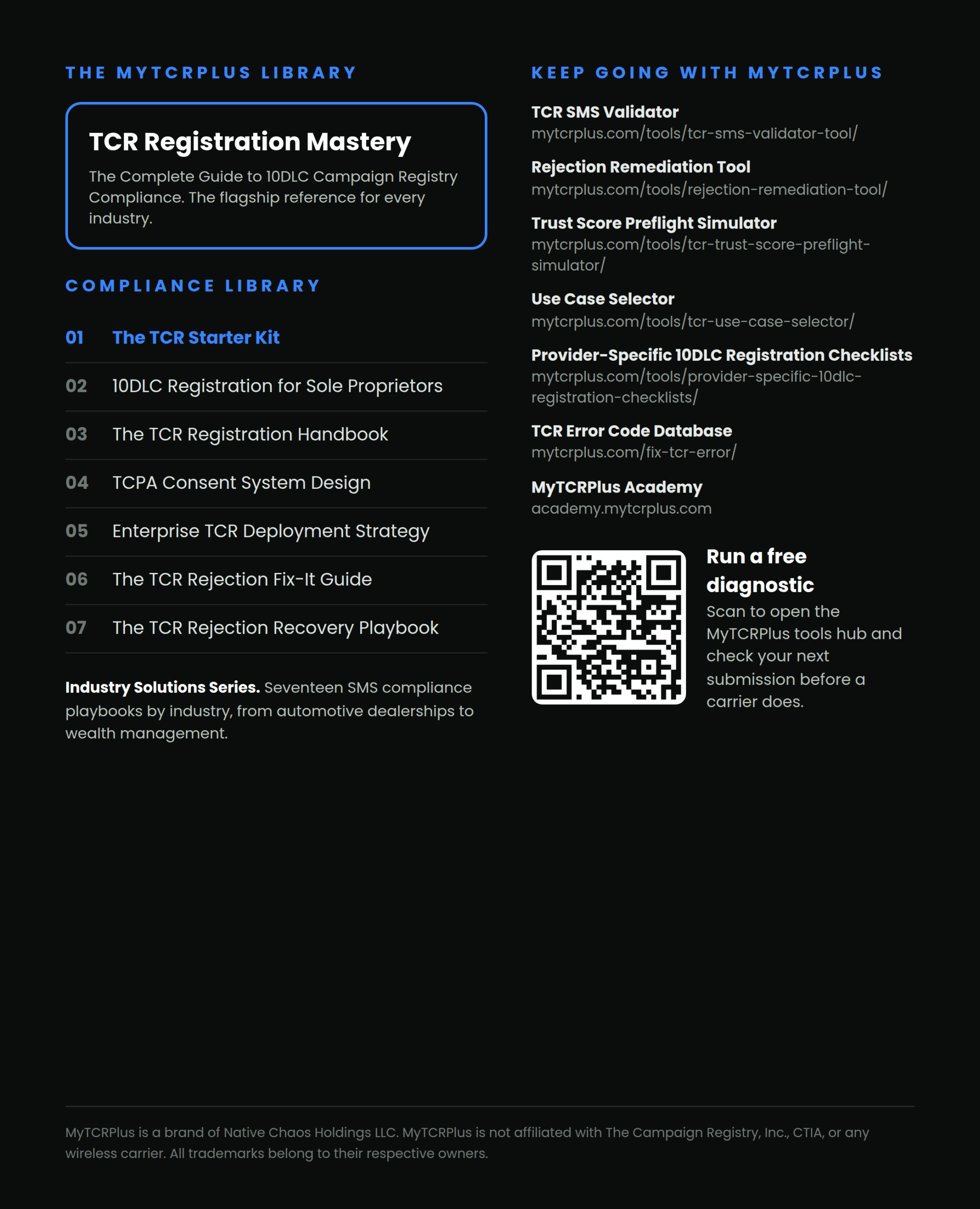 The TCR Starter Kit (PDF Book) - Image 2