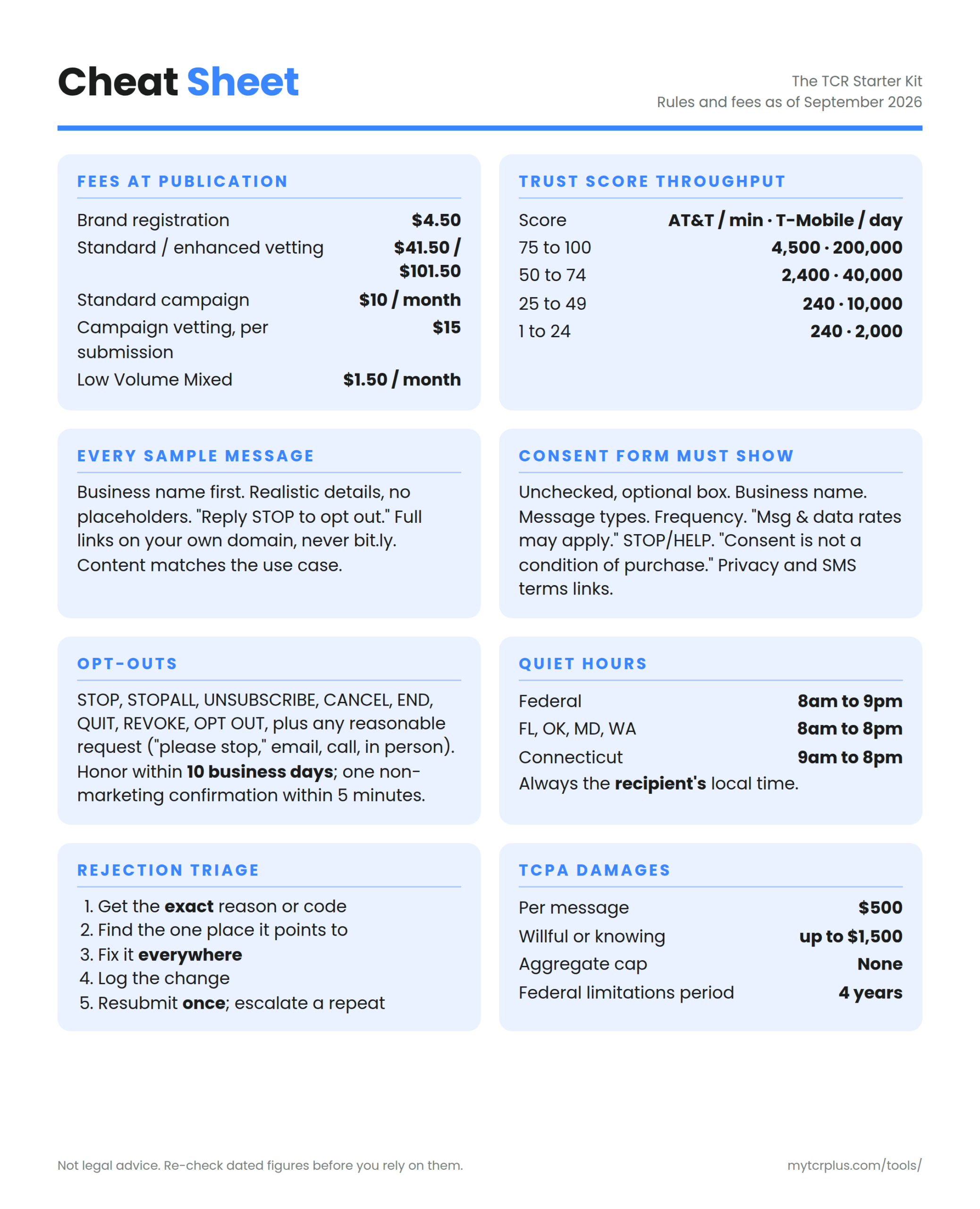 The TCR Starter Kit (PDF Book) - Image 4