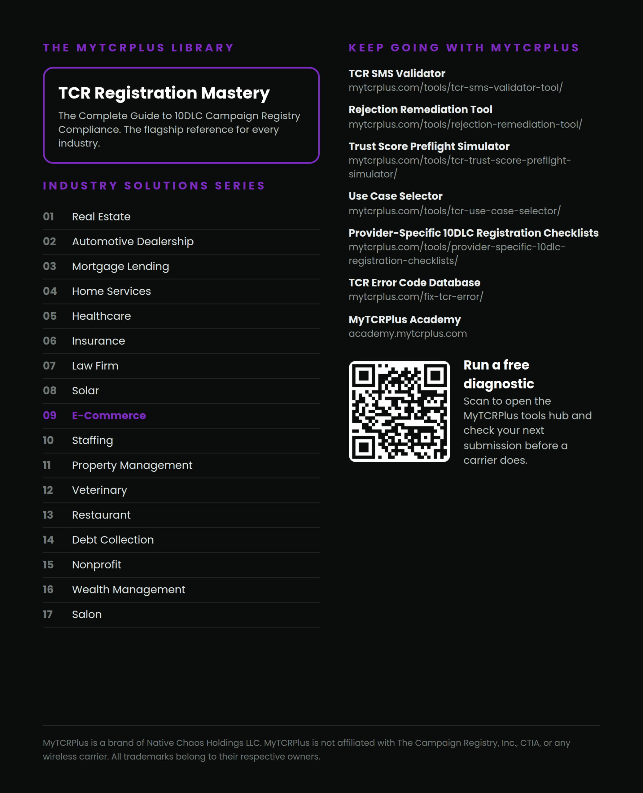E-Commerce SMS Compliance Playbook (PDF Book) - Image 2