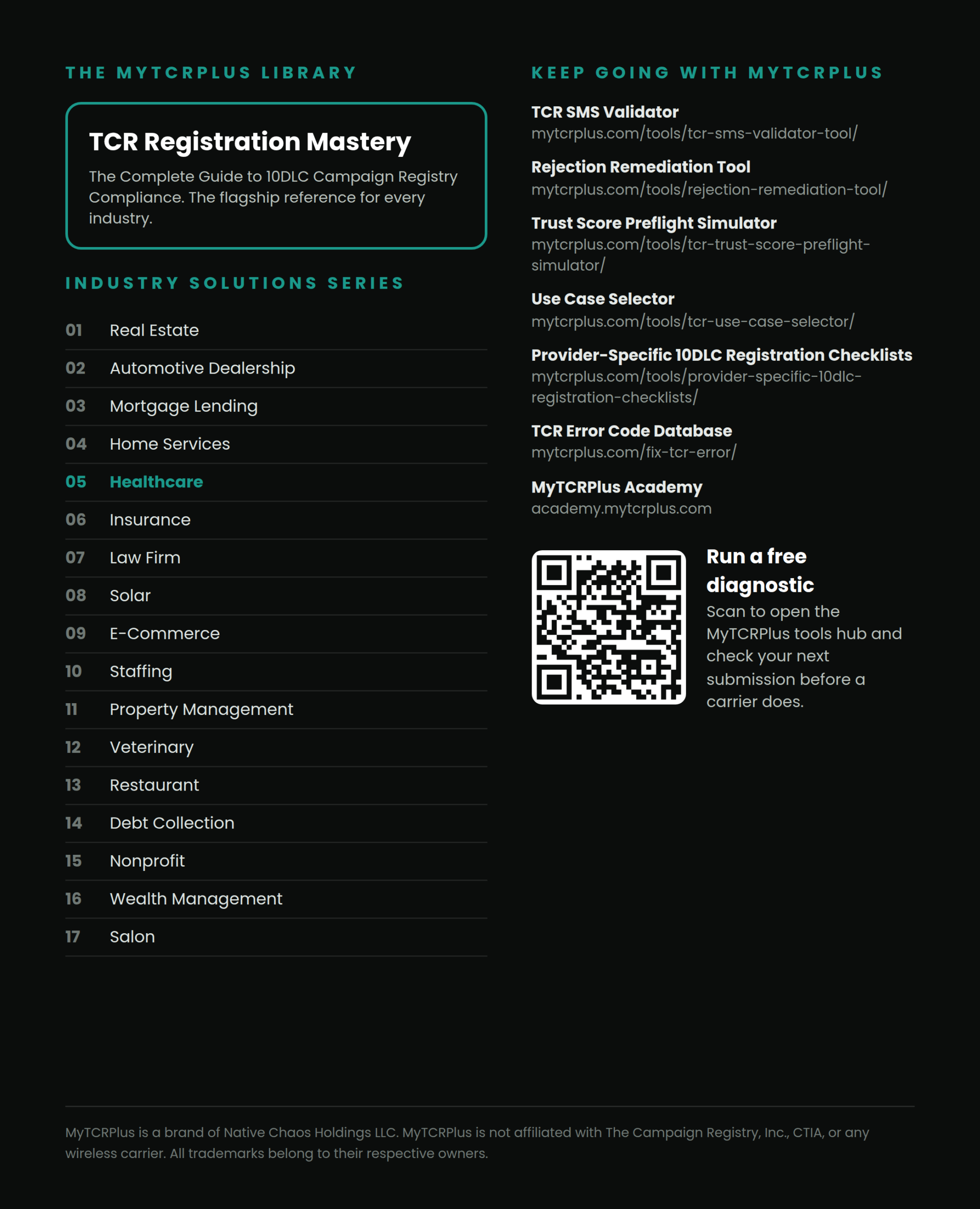 Healthcare SMS Compliance Playbook (PDF Book) - Image 3