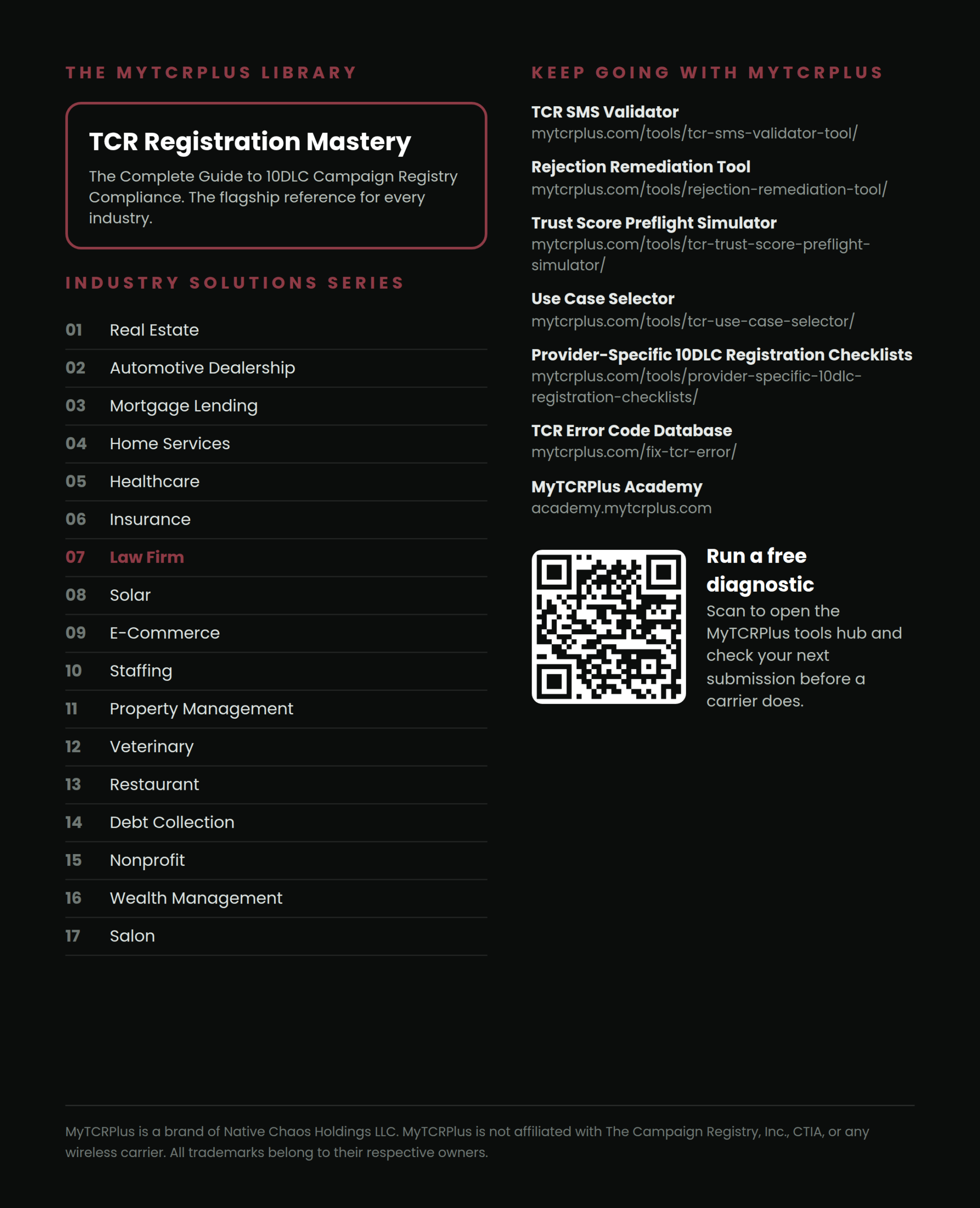Law Firm SMS Compliance Playbook (PDF Book) - Image 2