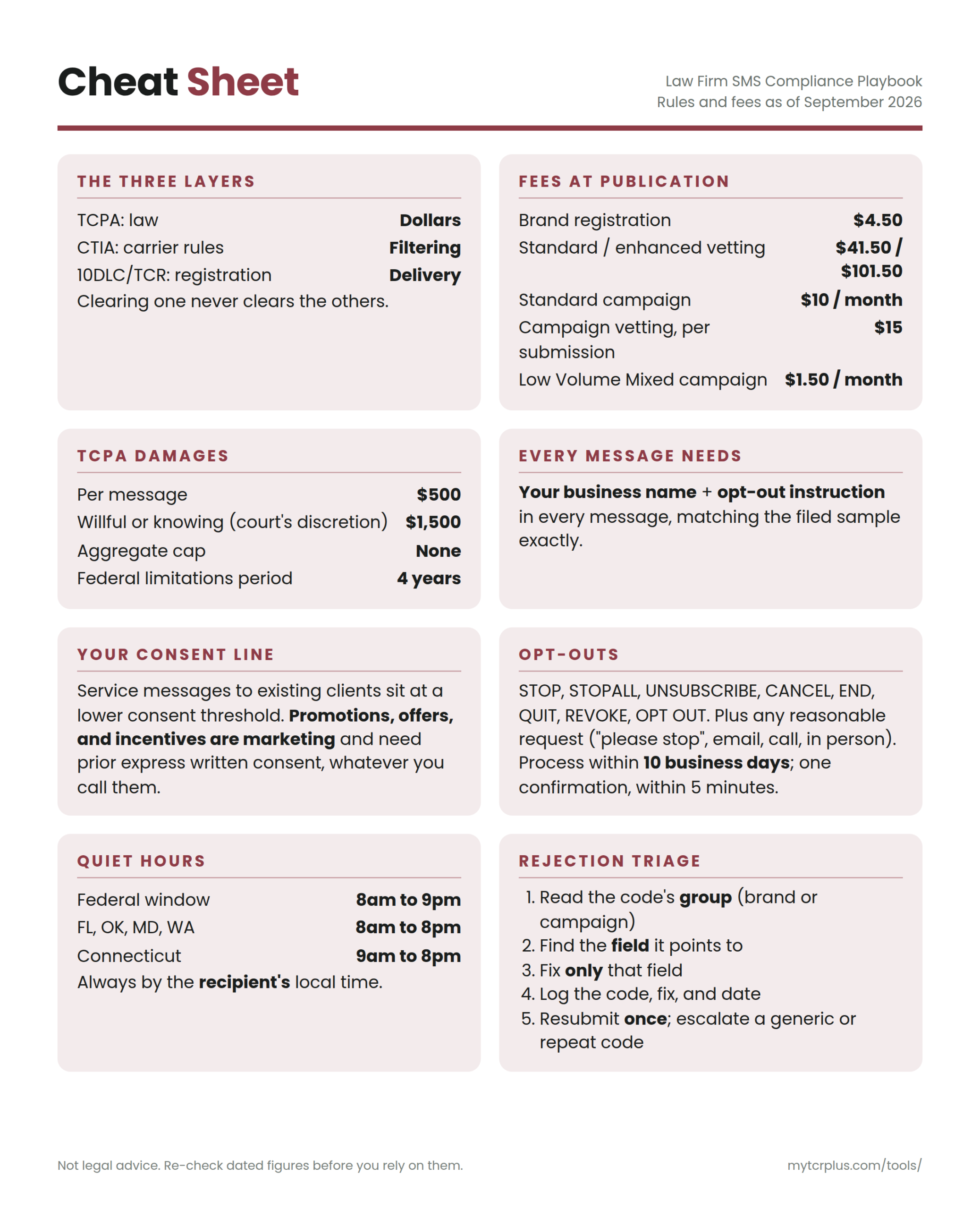 Law Firm SMS Compliance Playbook (PDF Book) - Image 4