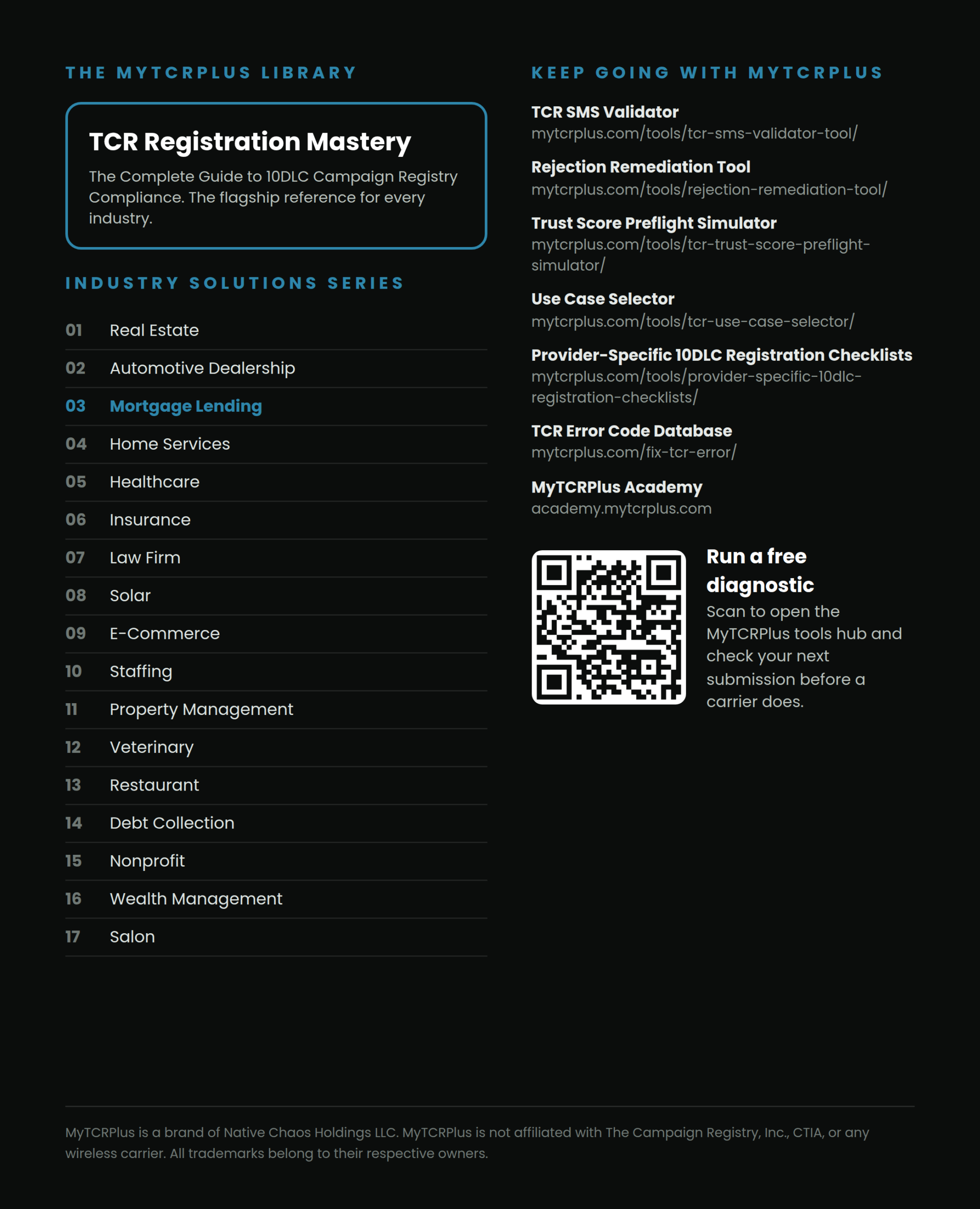 Mortgage Lending SMS Compliance Playbook (PDF Book) - Image 3