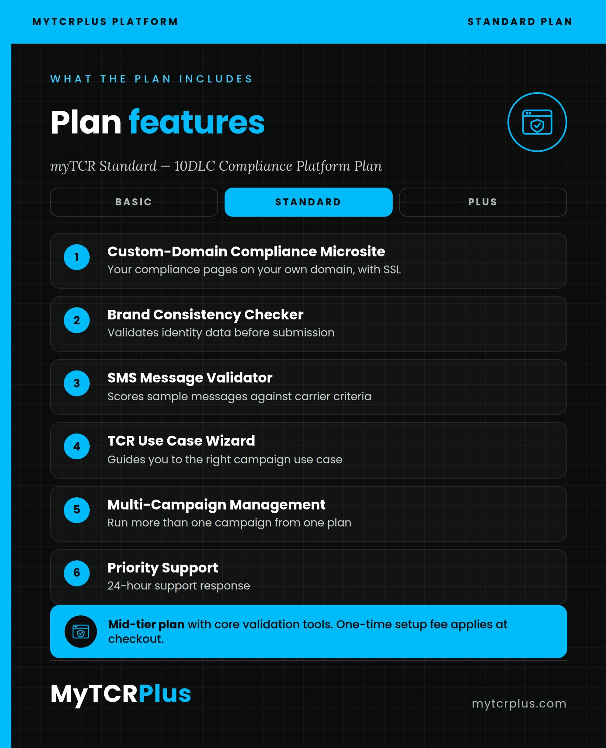 myTCR Standard — 10DLC Compliance Platform Plan details