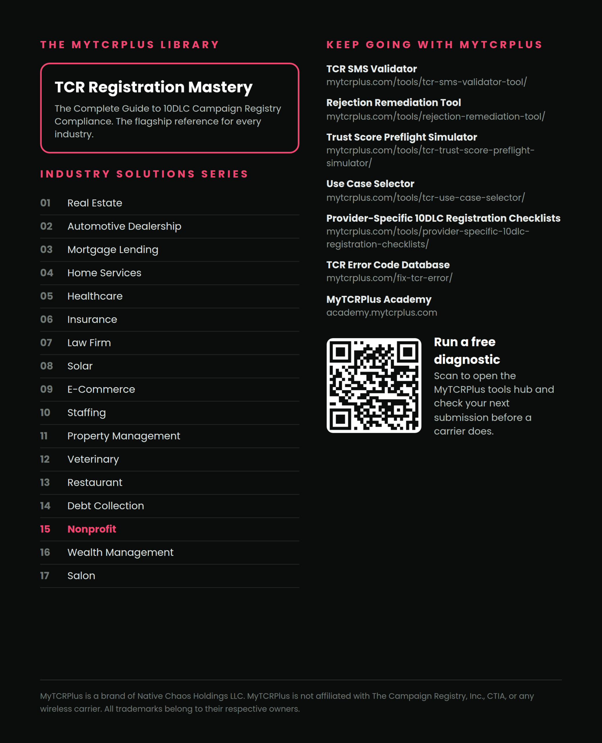 Nonprofit SMS Compliance Playbook (PDF Book) - Image 3