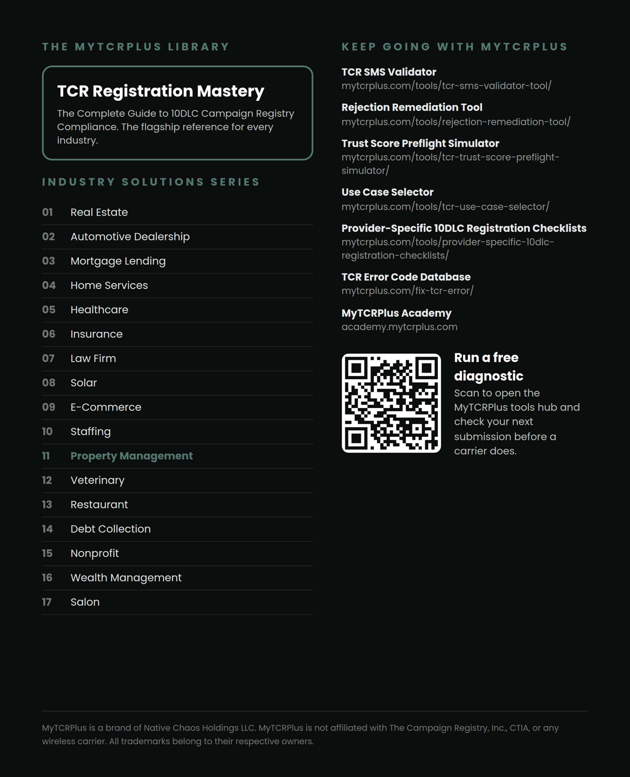 Property Management SMS Compliance Playbook (PDF Book) - Image 3