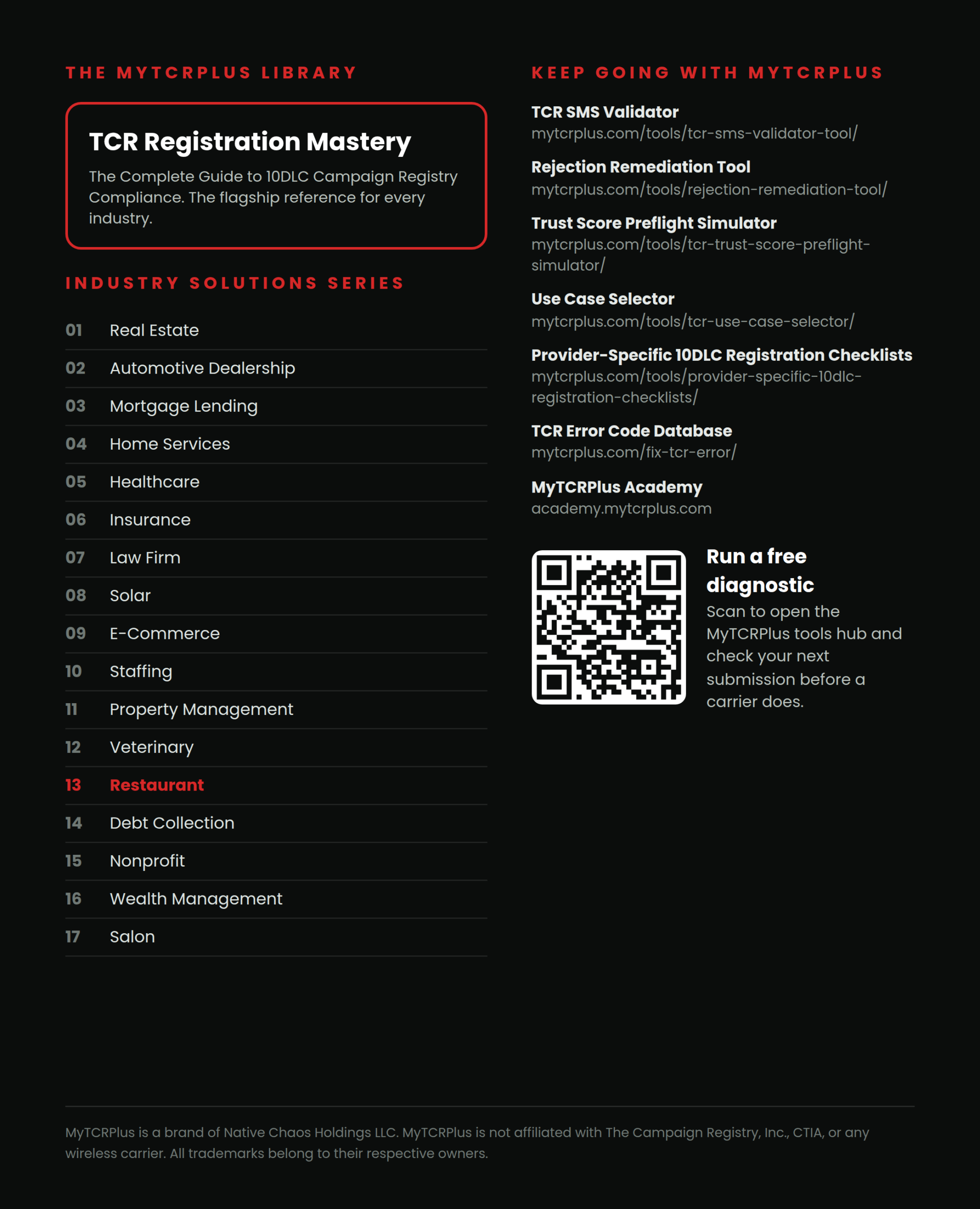 Restaurant SMS Compliance Playbook (PDF Book) - Image 3