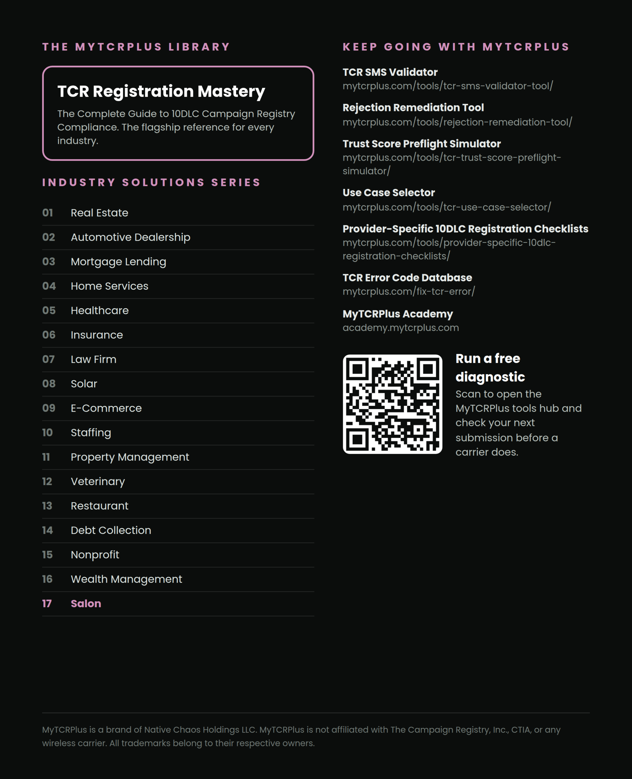 Salon SMS Compliance Playbook (PDF Book) - Image 4