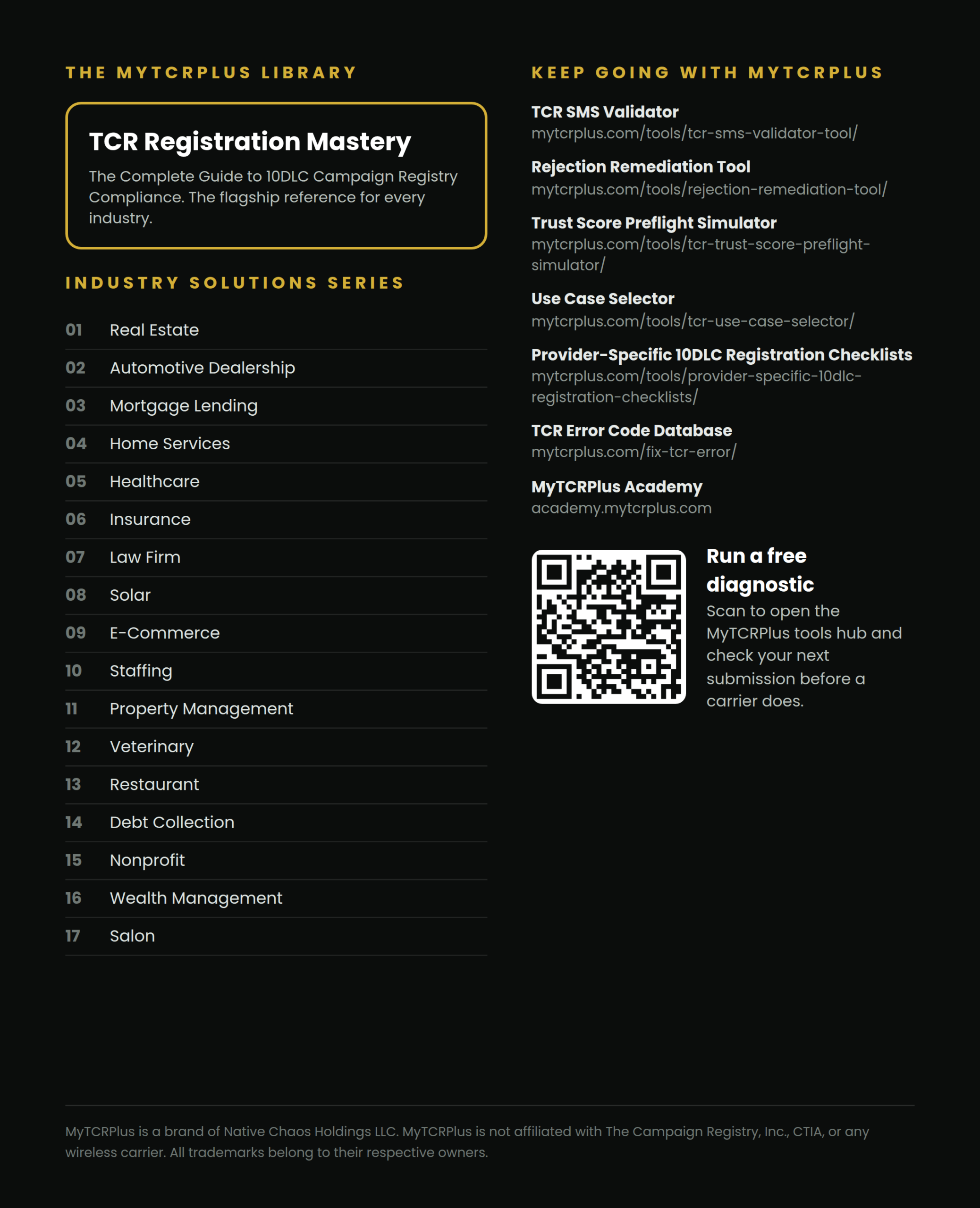 TCR Registration Mastery (PDF Book) - Image 3