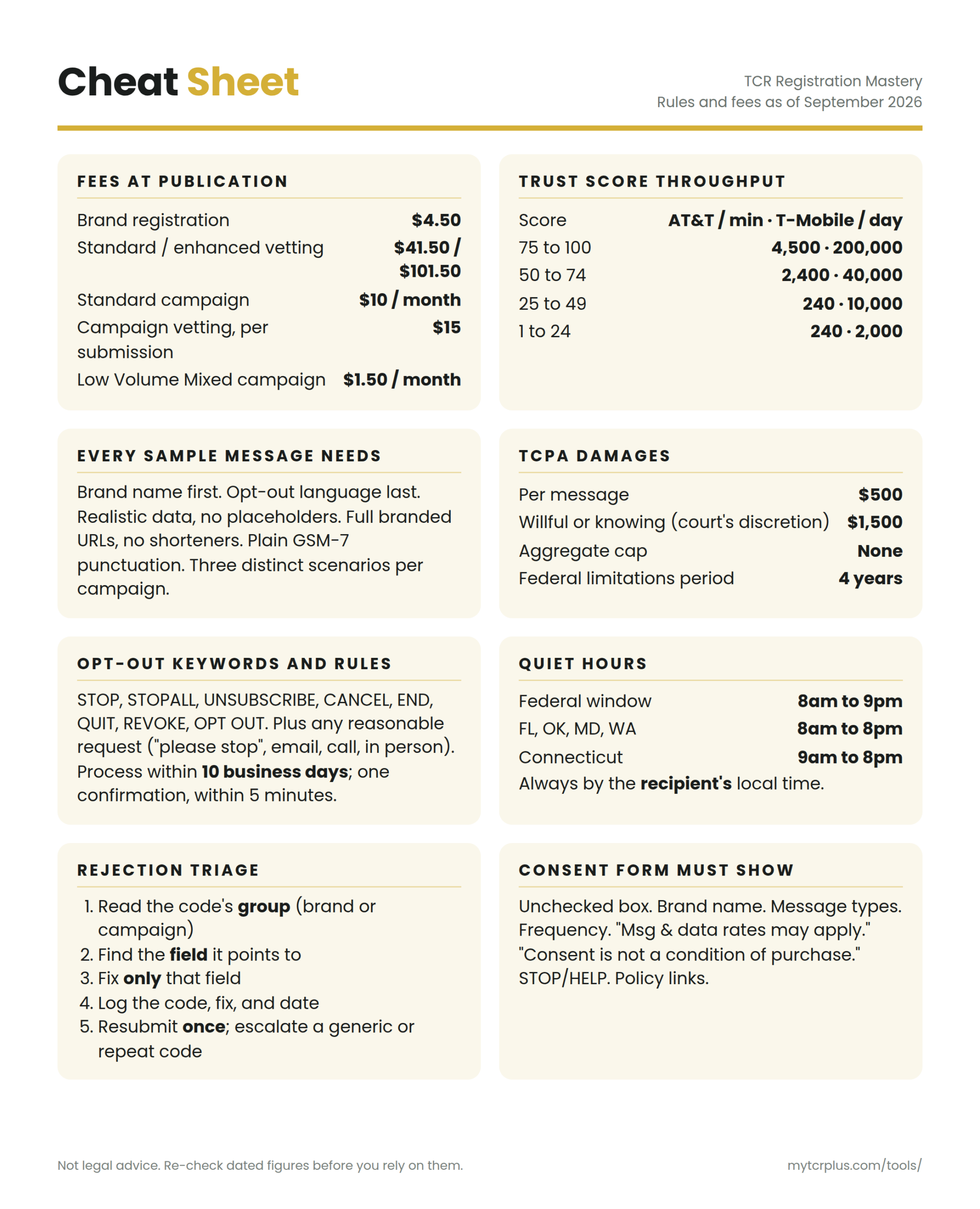 TCR Registration Mastery (PDF Book) - Image 4