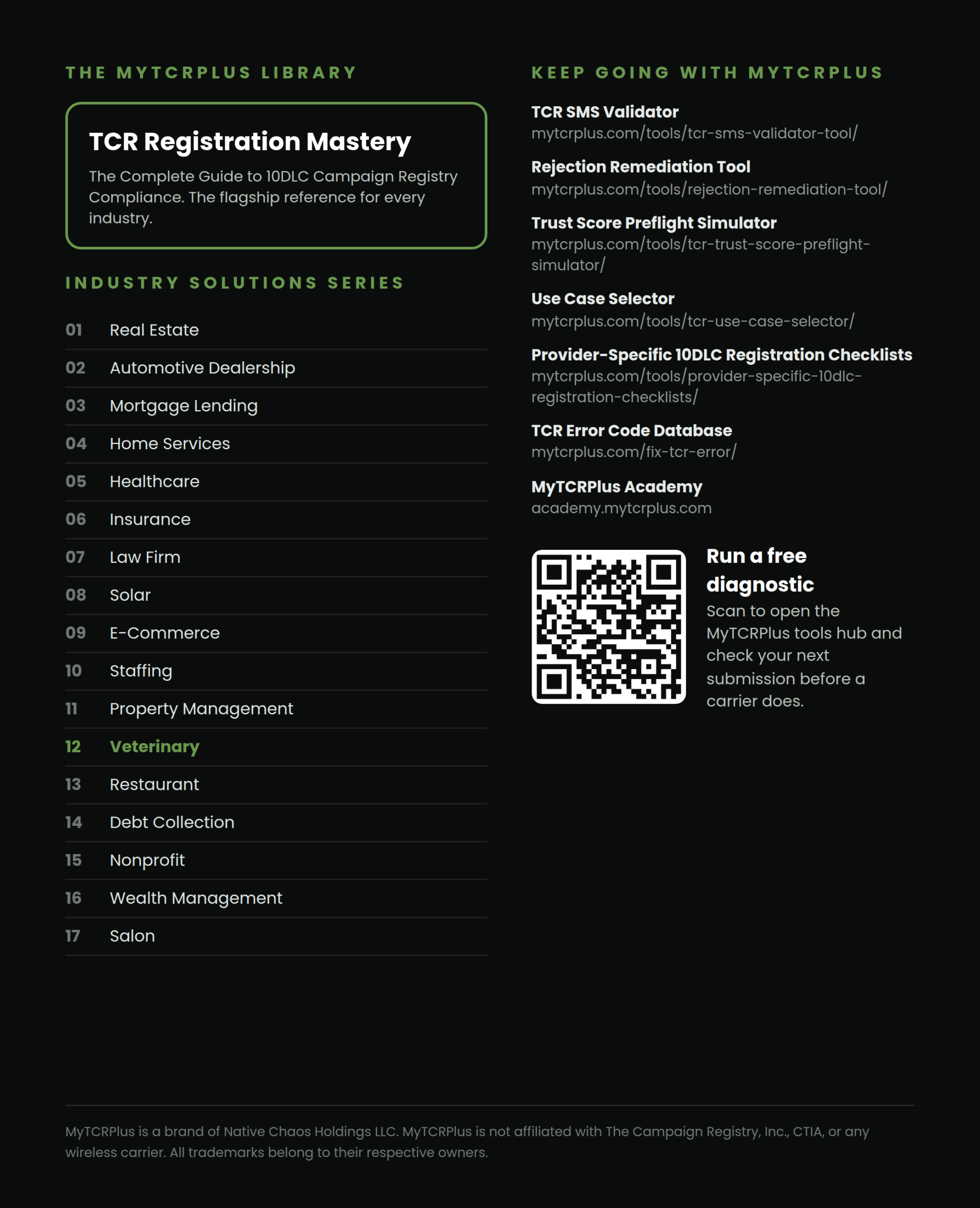 Veterinary SMS Compliance Playbook (PDF Book) - Image 3