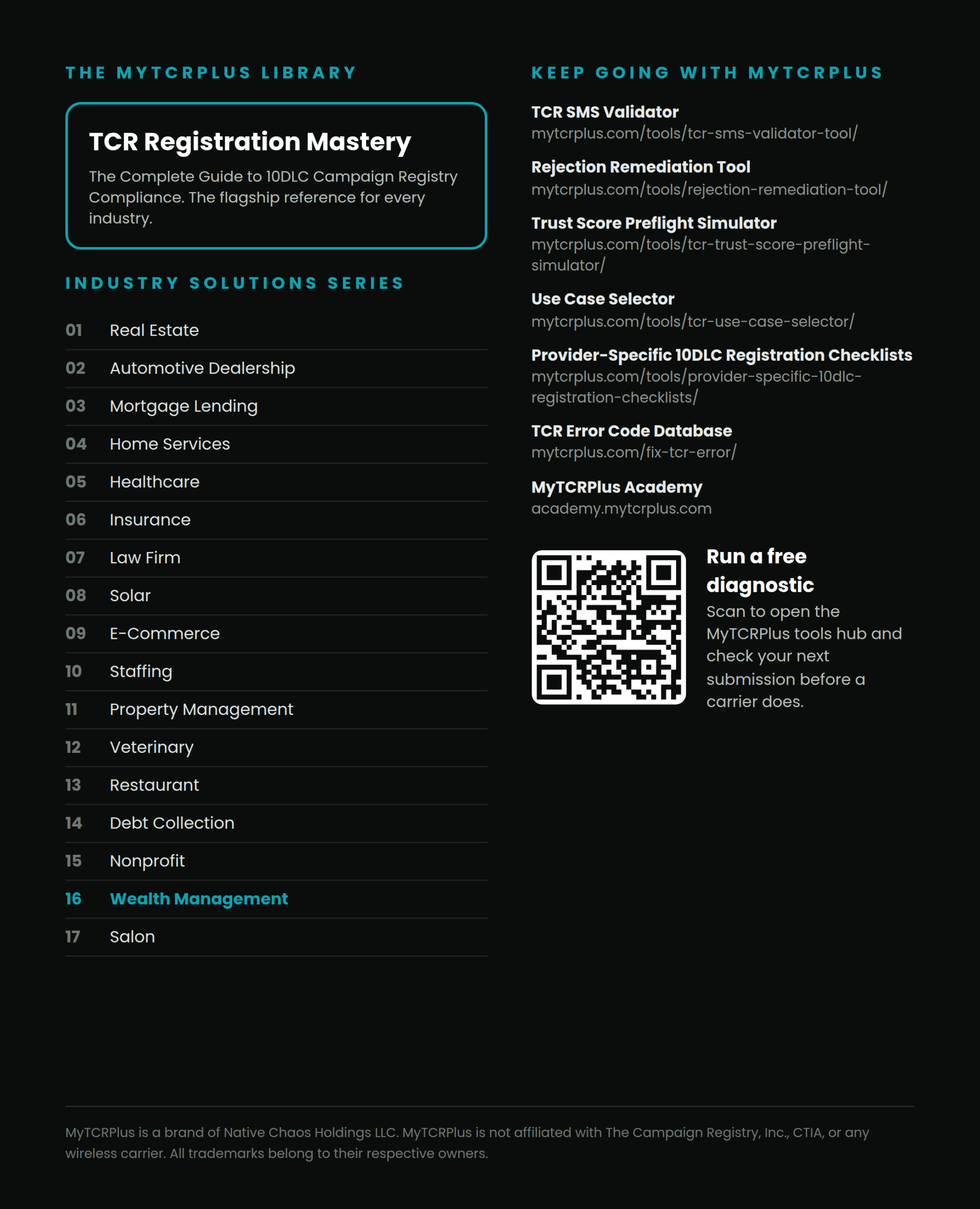 Wealth Management SMS Compliance Playbook (PDF Book) - Image 3
