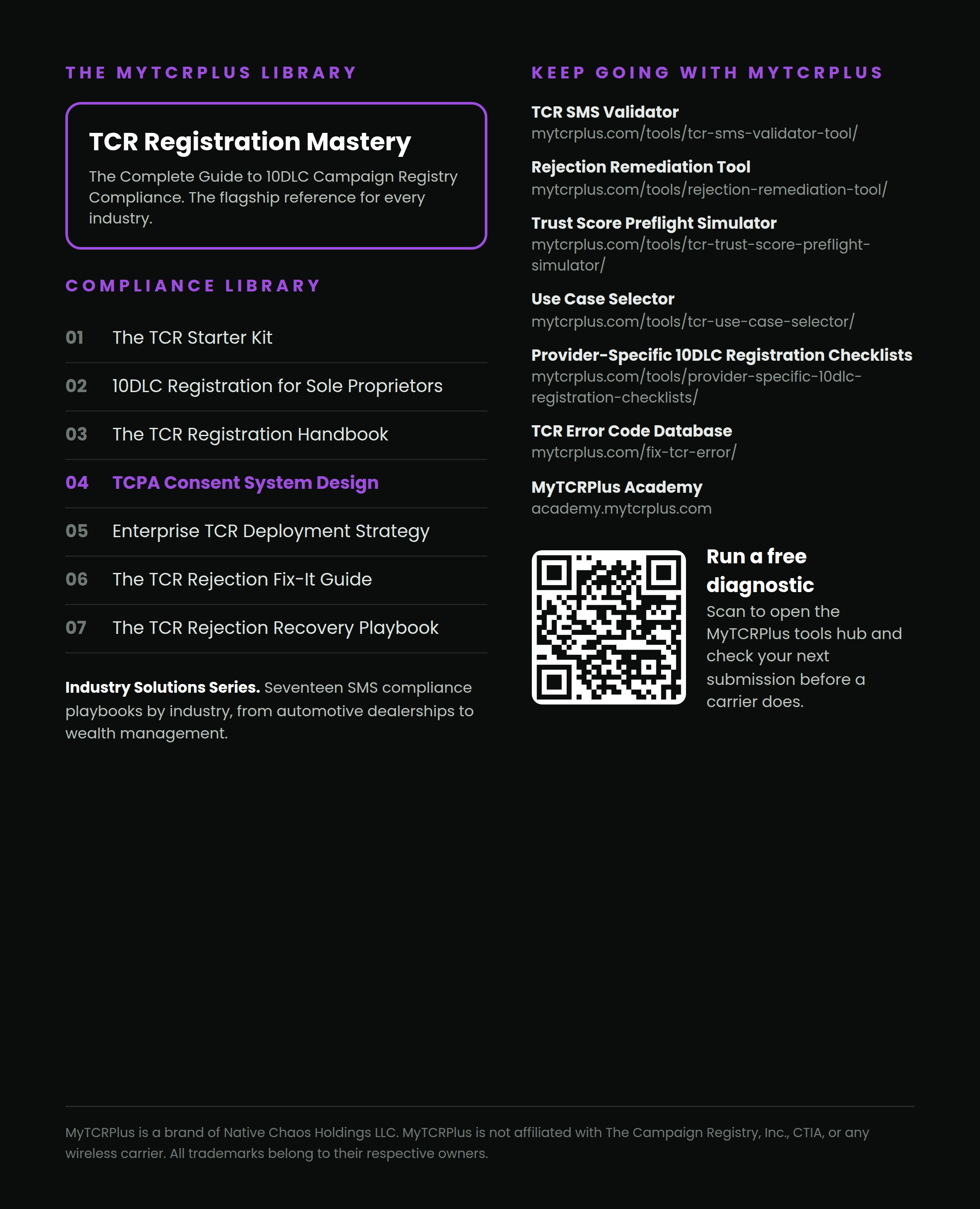 TCPA Consent System Design inside back cover
