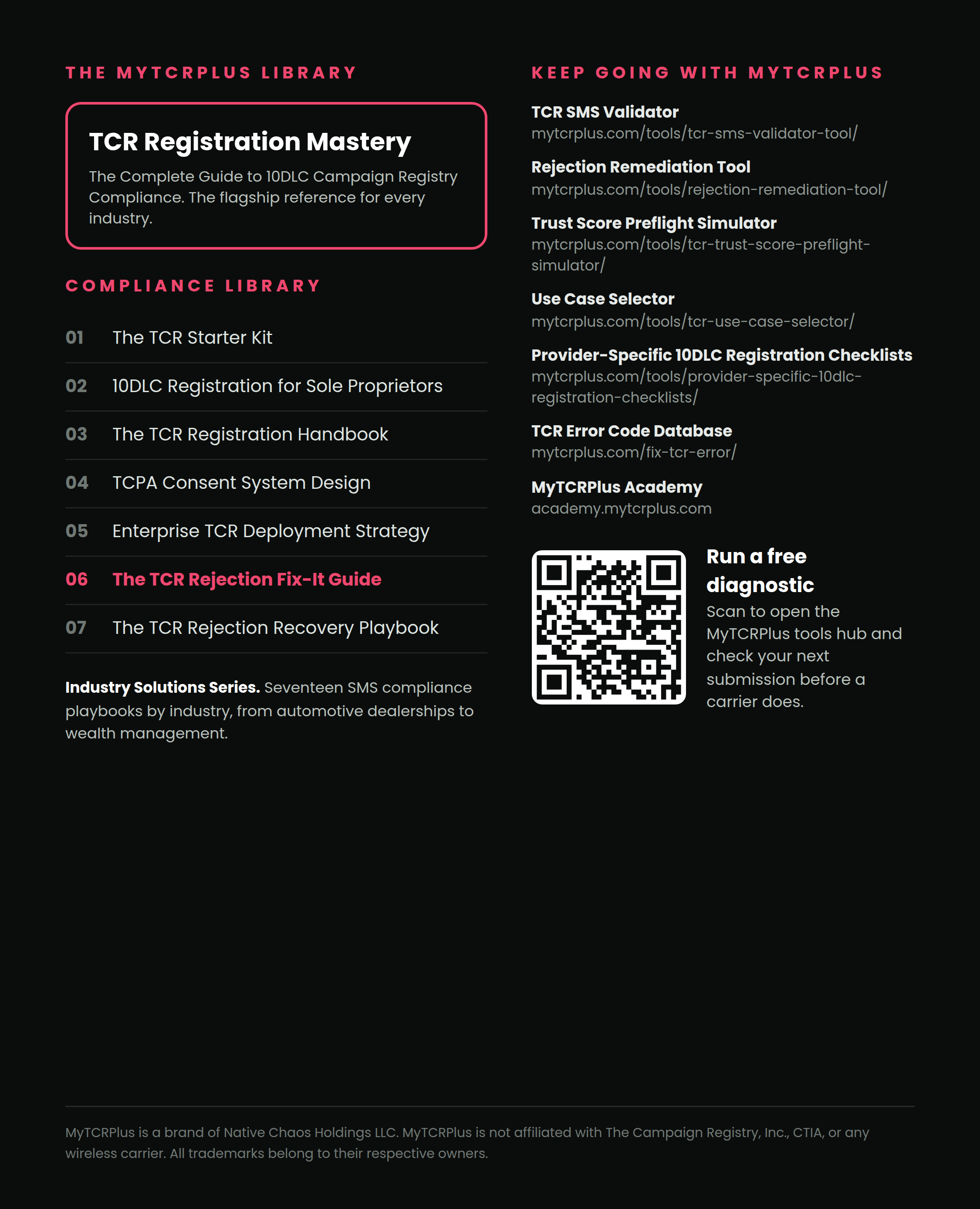 The TCR Rejection Fix-It Guide inside back cover