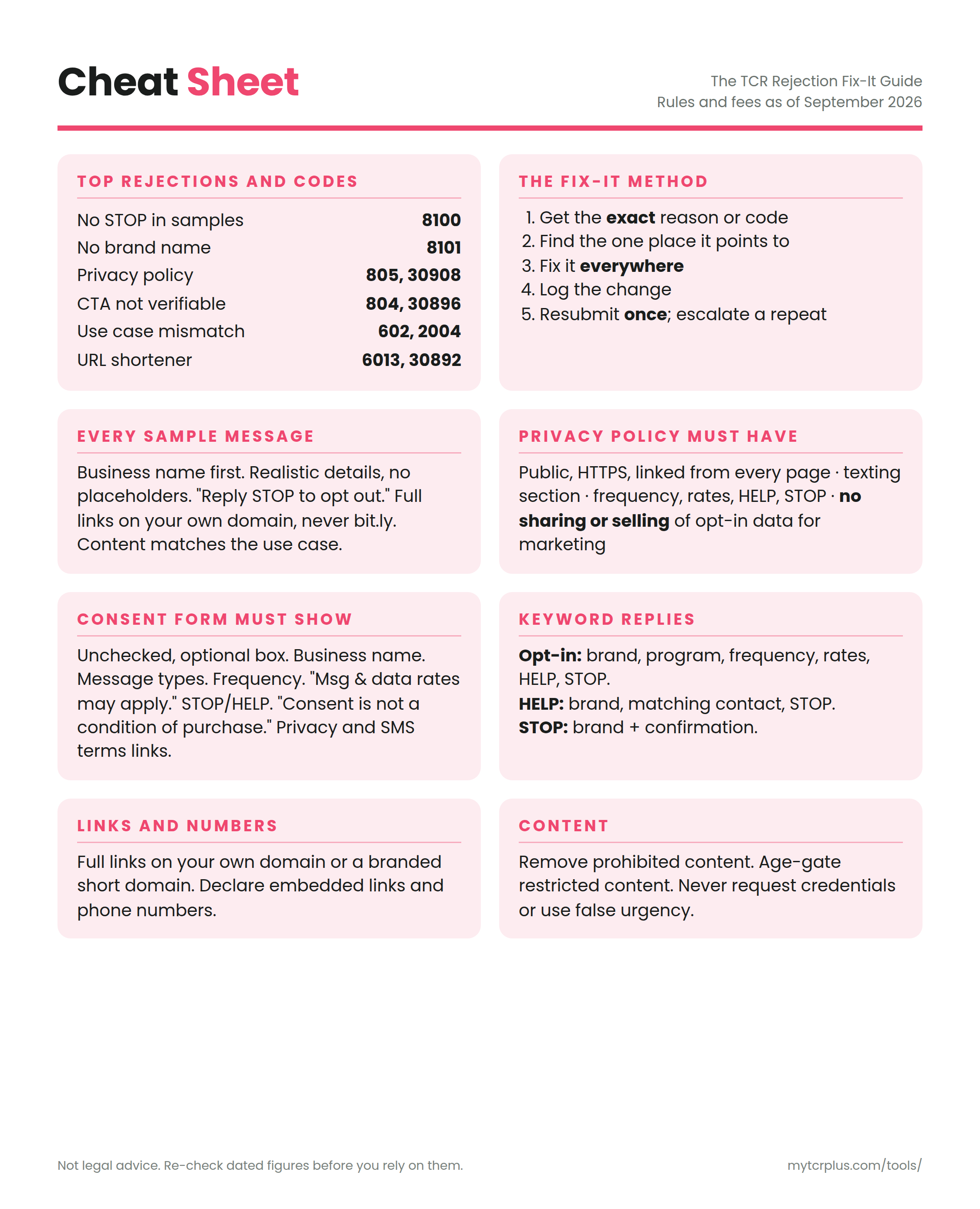The TCR Rejection Fix-It Guide inside front cover · cheat sheet