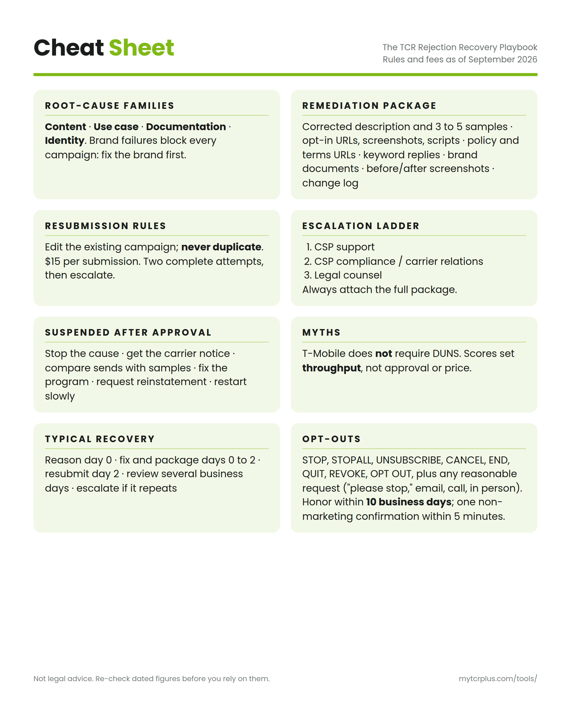 The TCR Rejection Recovery Playbook inside front cover · cheat sheet
