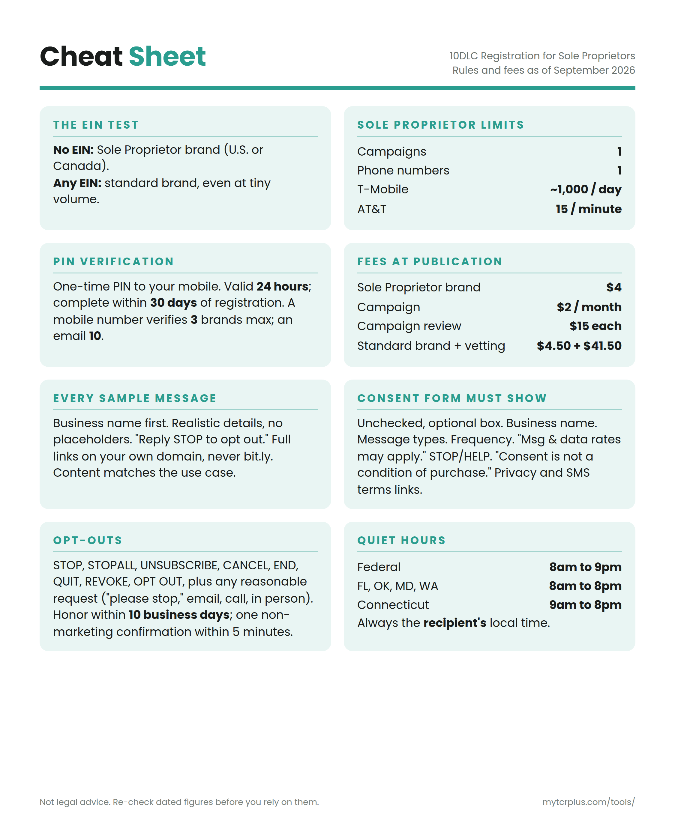 10DLC Registration for Sole Proprietors inside front cover · cheat sheet