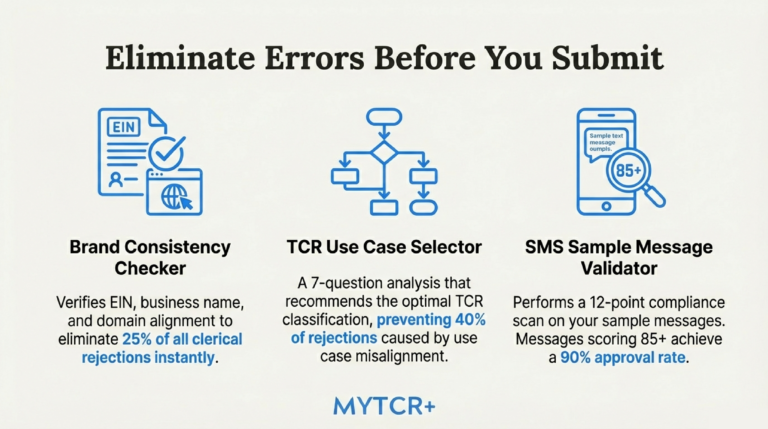 Compliance_Violations_Real-World_TCPA_Enforcement_Cases_&_Lessons_slide_deck_-_no_wm-10[1]
