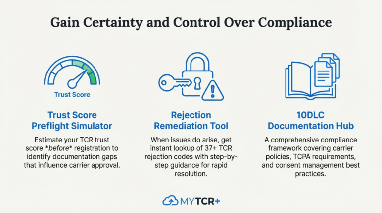 Compliance_Violations_Real-World_TCPA_Enforcement_Cases_&_Lessons_slide_deck_-_no_wm-11[1]