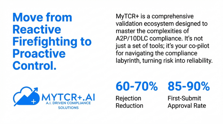 Error_Code_9108_Privacy_Policy_Compliance_&_How_to_Fix_TCR_Issues_slide_deck_-_no_wm-6[1]