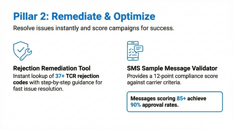 Error_Code_9108_Privacy_Policy_Compliance_&_How_to_Fix_TCR_Issues_slide_deck_-_no_wm-9[1]