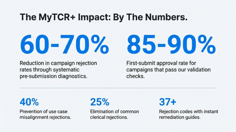 Provider_Suspension_Recovery_Guide_to_Rebuilding_After_Compliance_Failure_slide_deck_-_no_wm-12[1]