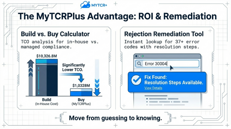 TCR_Audit_Preparation_Complete_Guide_to_Carrier_Documentation_slide_deck-_no_wm-13[1]