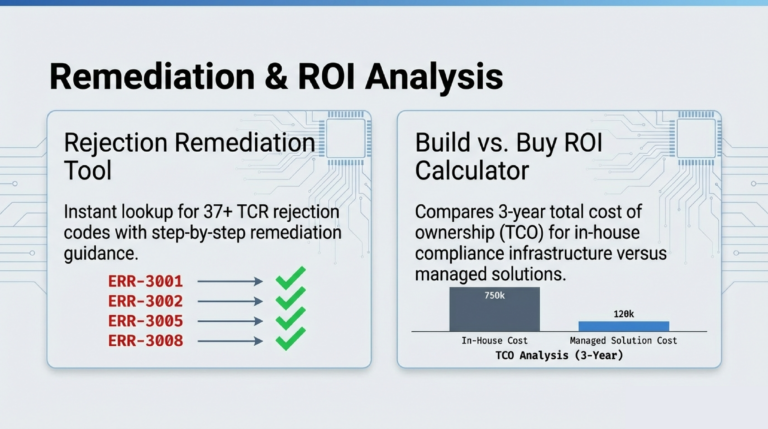 Website_URL_Verification_Issues_Common_10DLC_Technical_Problems_slide_deck_-_no_wm-12[1]