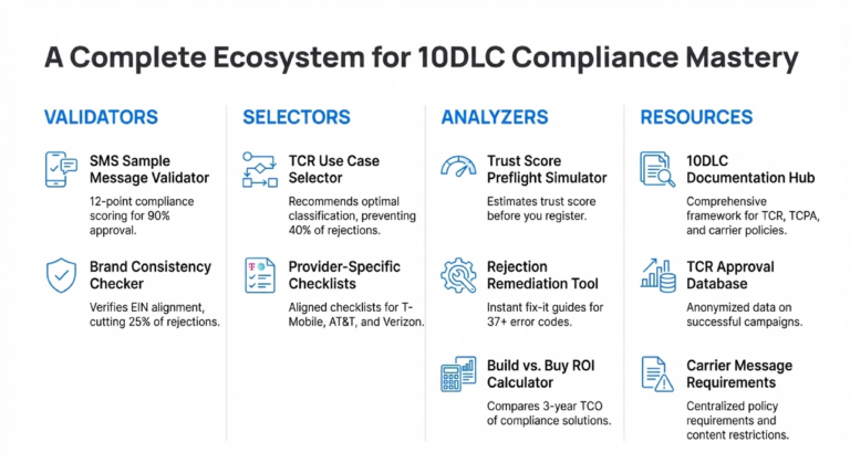 Building_an_Effective_SMS_Compliance_Team_Key_Roles_&_Responsibilities_slide_deck_-_no_wm-9[1]