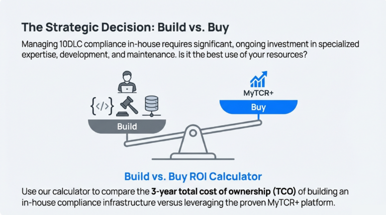Campaign_Design_Principles_Build_Approval-Ready_10DLC_Programs_slide_deck_-_no_wm-10[1]