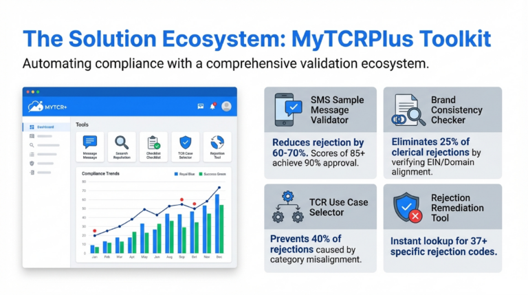 Campaign_Rejection_Analysis_Learning_from_Common_TCR_Failures_slide_deck_-_no_wm-11[1]