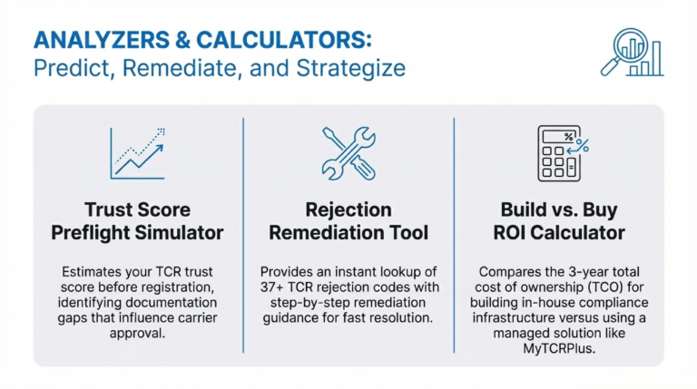 Comprehensive_TCR_Training_Programs_to_Build_Compliance_Competence_slide_deck_-_no_wm-9[1]