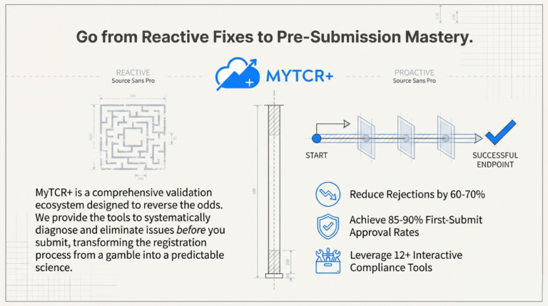 Emergency_Compliance_Fixes_Fast_Solutions_for_Urgent_10DLC_Issues_slide_deck_-_no_wm-4[1]