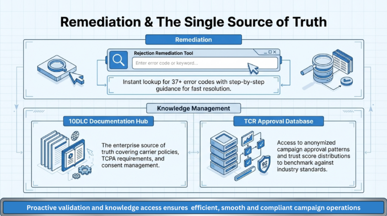 Fortune_500_TCR_Implementation_Enterprise_Compliance_at_Scale_slide_deck_-_no_wm-11[1]