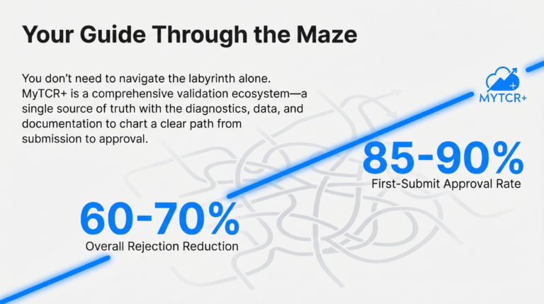 Navigating_the_Landscape_of_TCR_Compliant_Messaging_Partners_slide_deck_-_no_wm-4[1]