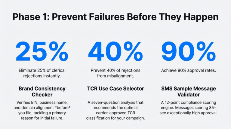 Navigating_the_Landscape_of_TCR_Compliant_Messaging_Partners_slide_deck_-_no_wm-6[1]