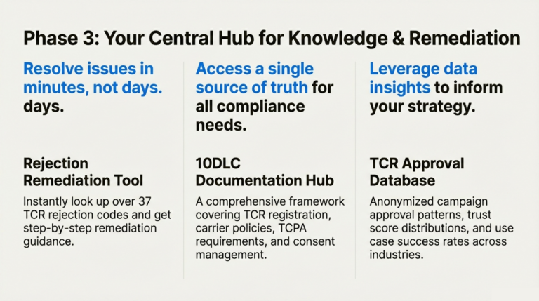 Navigating_the_Landscape_of_TCR_Compliant_Messaging_Partners_slide_deck_-_no_wm-8[1]