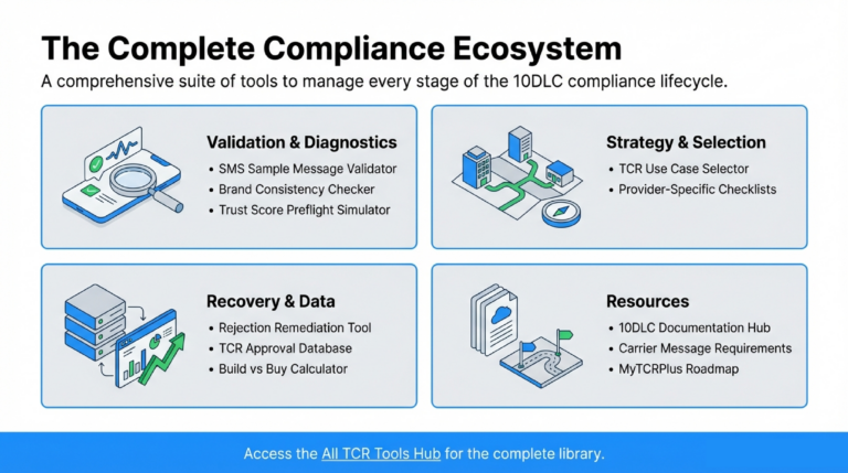 Provider_Appeal_Process_Recovering_from_Campaign_Denial_or_Rejection_slide_deck_-_no_wm-13[1]