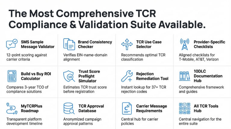 SMS_Compliance_Where_to_Start_Your_Business_Messaging_Journey_slide_deck_-_no_wm-12[1]