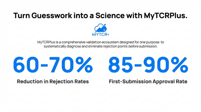 SMS_Compliance_Where_to_Start_Your_Business_Messaging_Journey_slide_deck_-_no_wm-7[1]